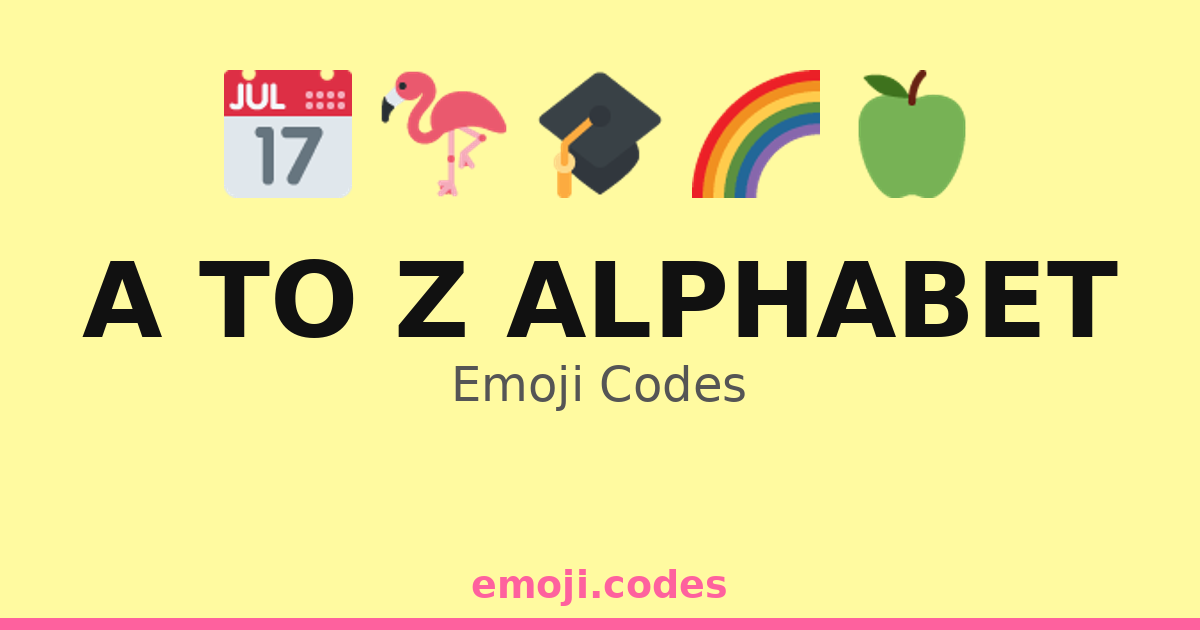 A To Z Alphabet Emoji Codes 🔤 — 250 Combinations to Copy & Paste