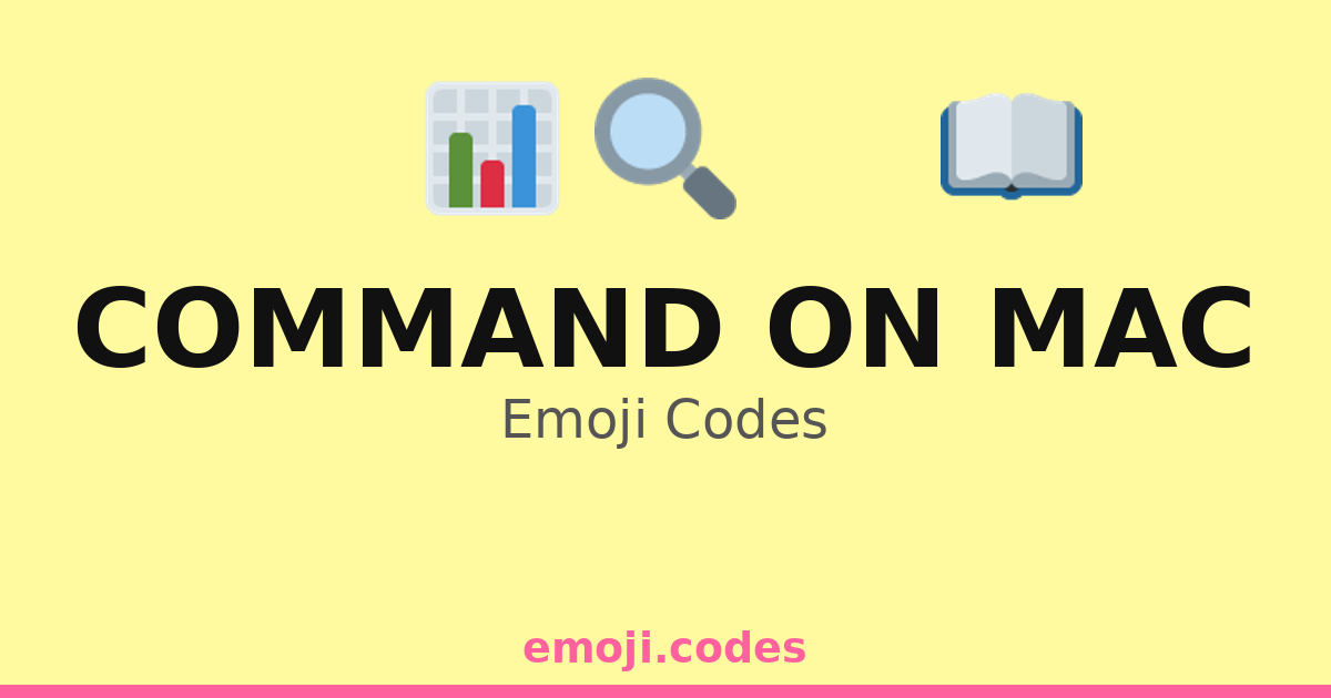 Command On Mac Emoji Codes 📁⌘🖥️ — 170 Combinations to Copy & Paste