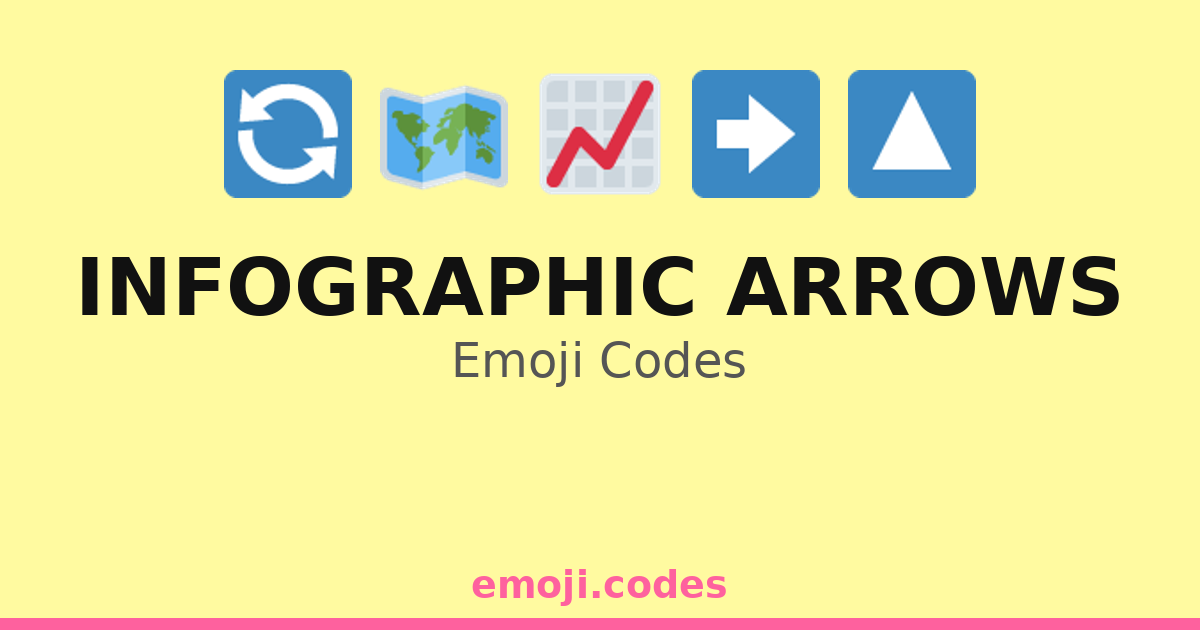 Infographic Arrows Emoji Codes 📈📊🔄 ️ — 169 Combinations to Copy & Paste