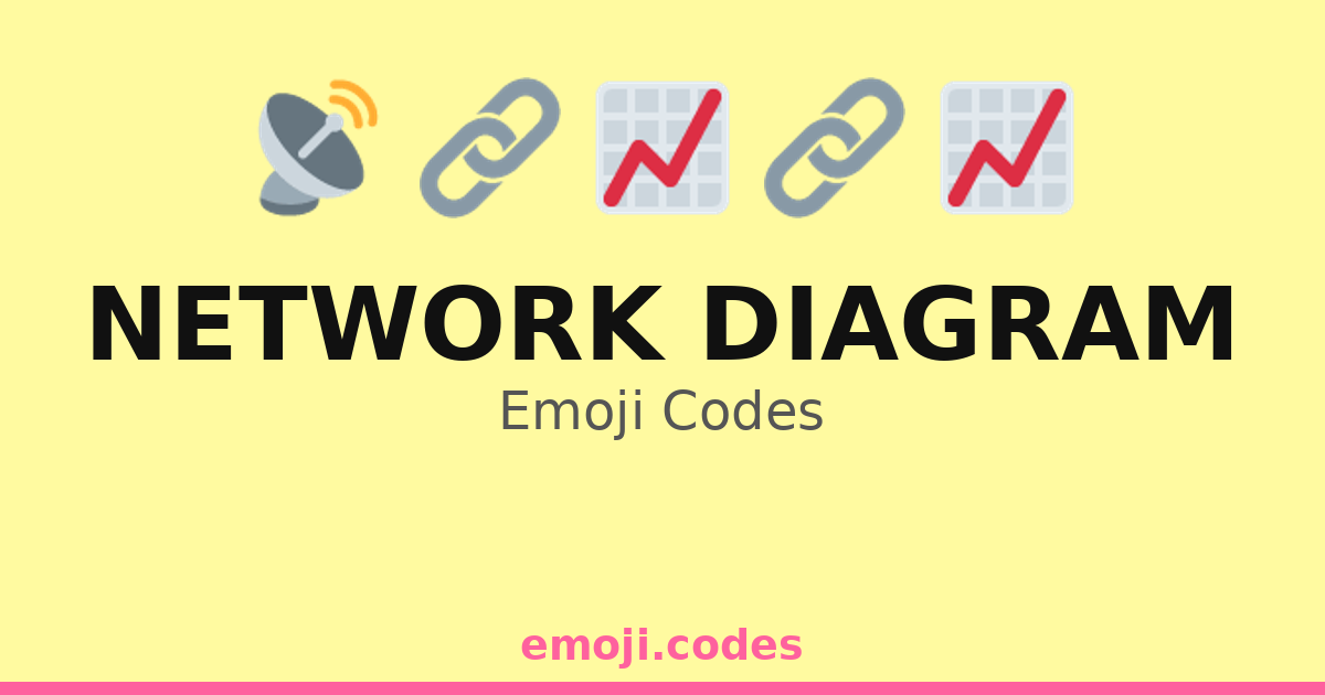 Network Diagram Emoji Codes 🌍📡🔗💻 — 100 Combinations to Copy & Paste