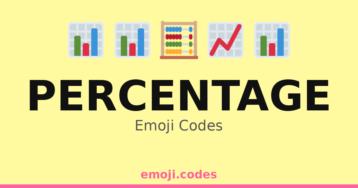 Percentage Emoji Codes 💯📉📊📈 — 27 Combinations to Copy & Paste
