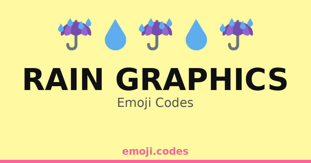 Rain Code Text Post Rain Graphics Emoji Codes 🌈🌧️🖌️🖼️ — 25 Combinations to Copy & Paste