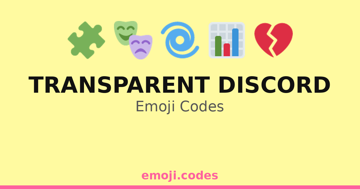 Transparent Discord Code Transparent Discord Emoji Codes πππ€ β 176 Combinations to Copy & Paste