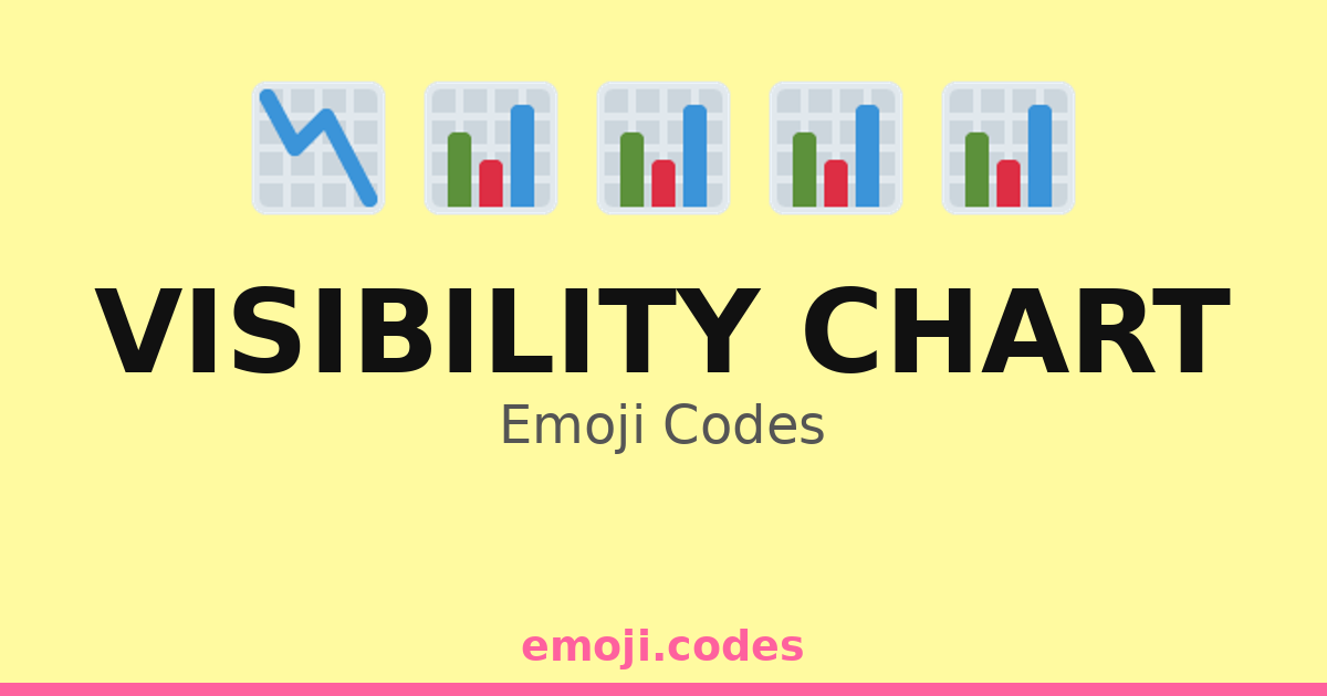 Visibility Chart Emoji Codes 📈📊📉📍🌐 — 171 Combinations to Copy & Paste