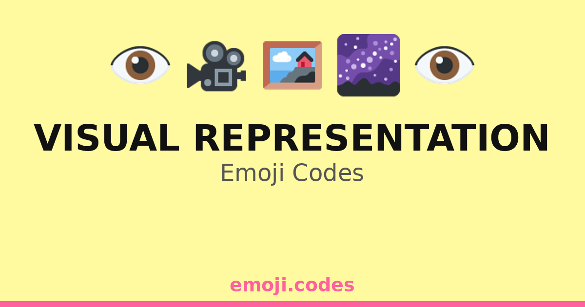 Visual Representation Emoji Codes 🌌🎨🖼️ — 183 Combinations to Copy & Paste